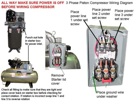 compressors junction box|How to Wire a 220 Air Compressor .